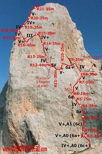 rabada-navarro-50-aniversario-escalada-urriellu-naranjo-bulnes-picos-europa-croquis