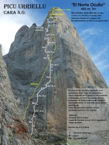 norte-oculto-urriellu-alpinismo-escalada-libre-croquis